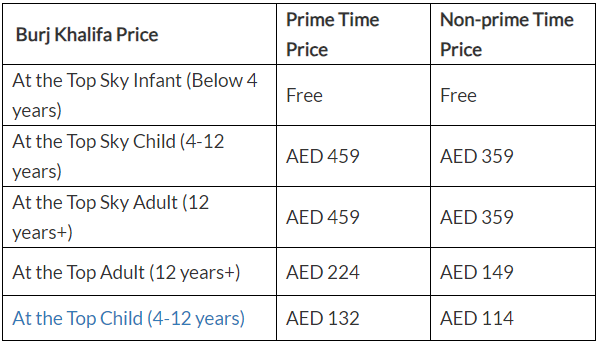 Burj Khalifa Tickets