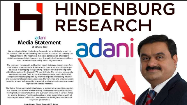 Hindenburg Adani Case