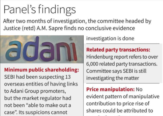 Hindenburg Adani Case