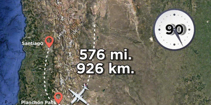 Uruguayan Air Force Flight 571